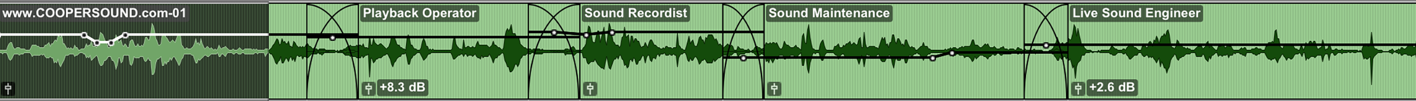 Sound Playback, Sound Recording and Sound Editing